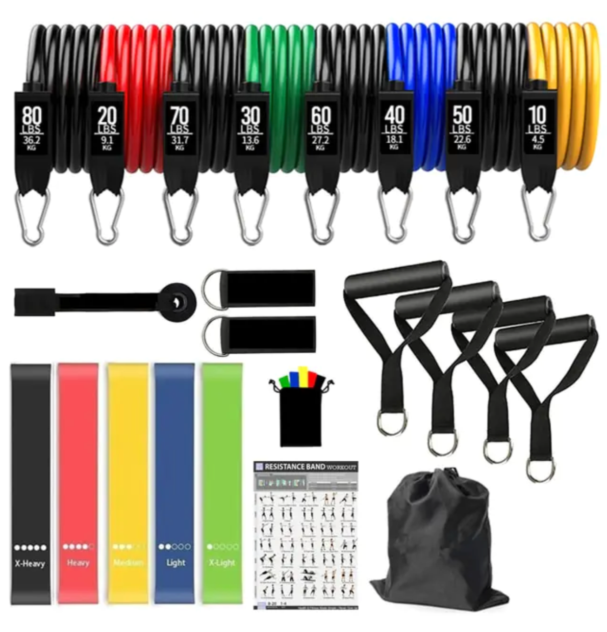 At Home Equipment:  Resistance Bands Set